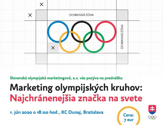 Marketing olympijských kruhov: Najchránenejšia značka na svete - podujatie na tickpo-sk